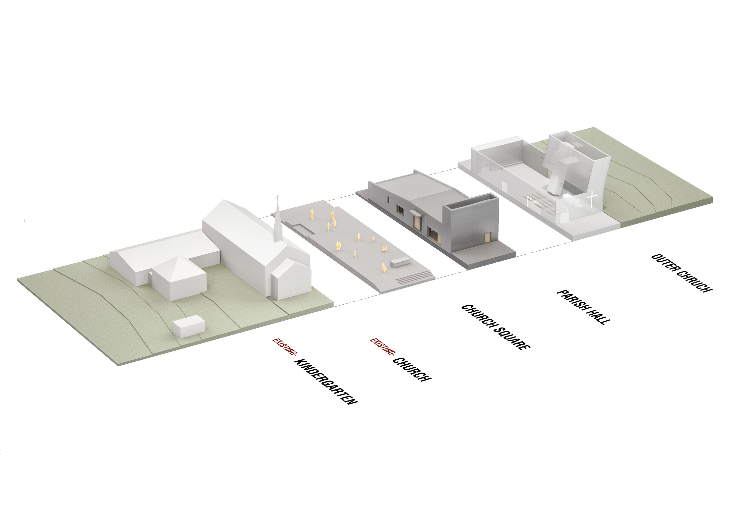 Sequence of building structures